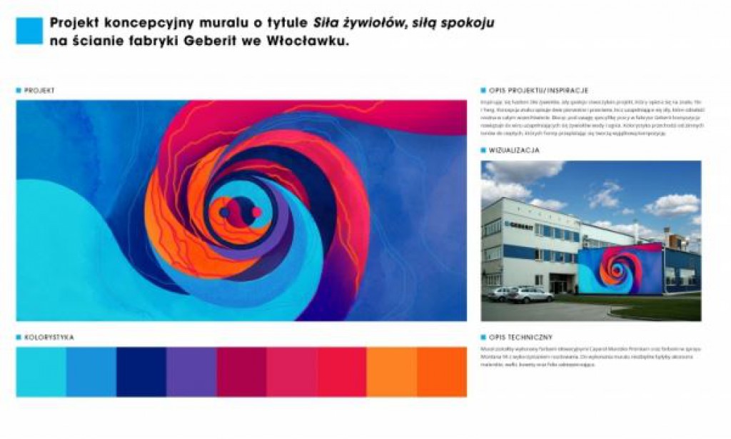Będzie nowy mural przy ul. Płockiej