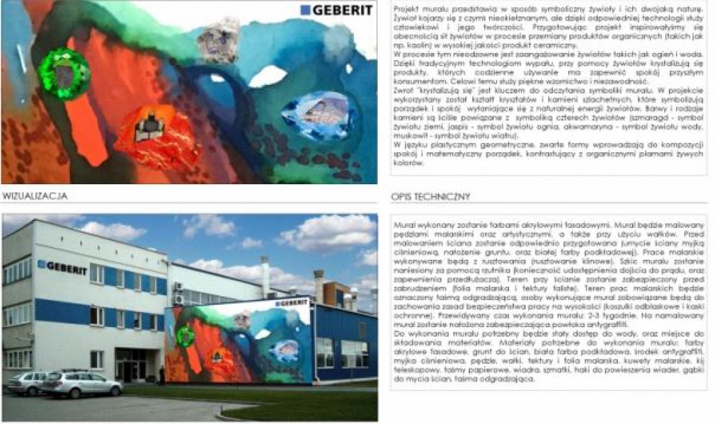 Będzie nowy mural przy ul. Płockiej