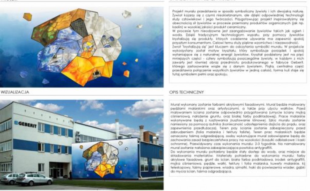 Będzie nowy mural przy ul. Płockiej