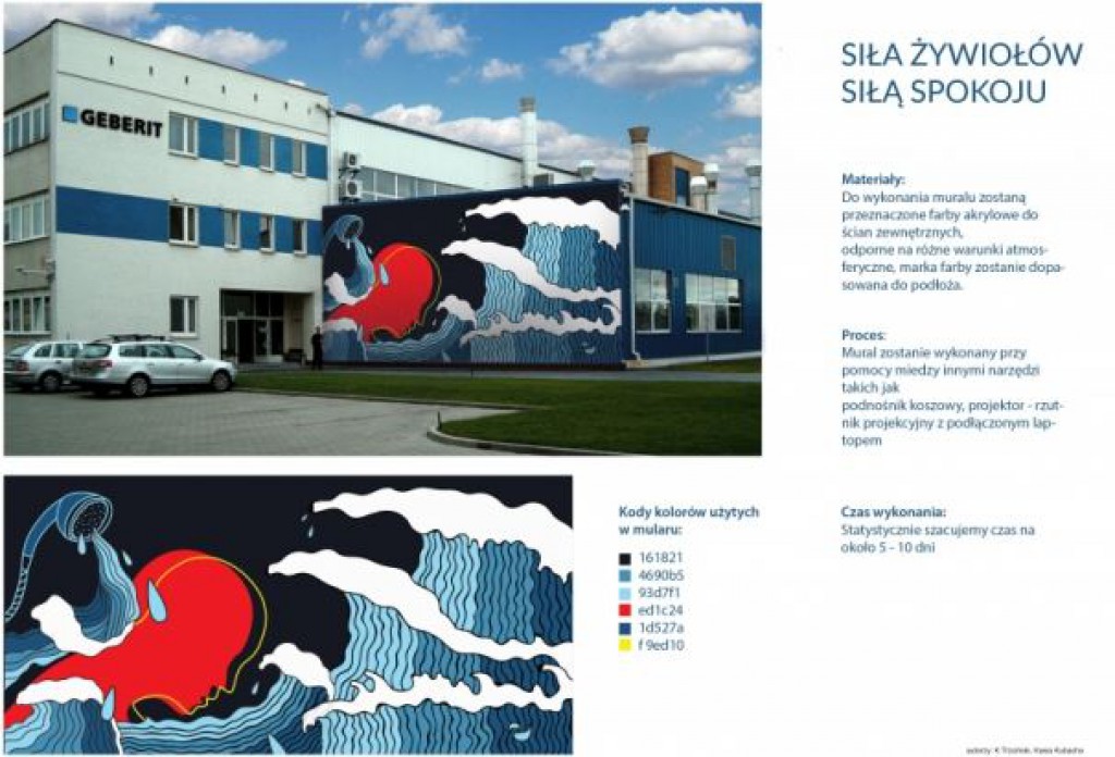 Będzie nowy mural przy ul. Płockiej