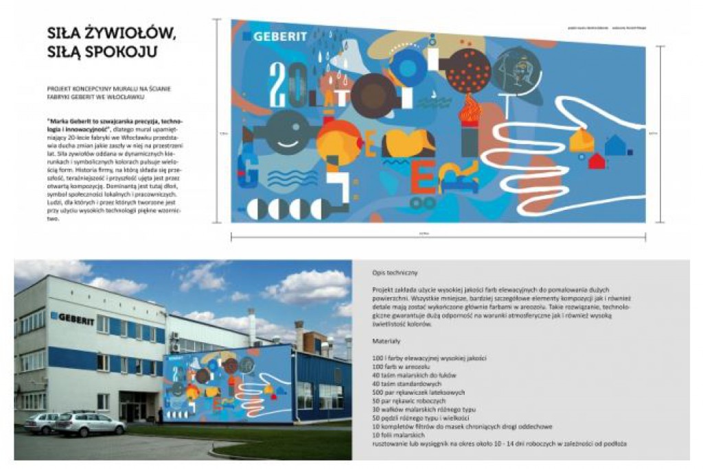 Będzie nowy mural przy ul. Płockiej