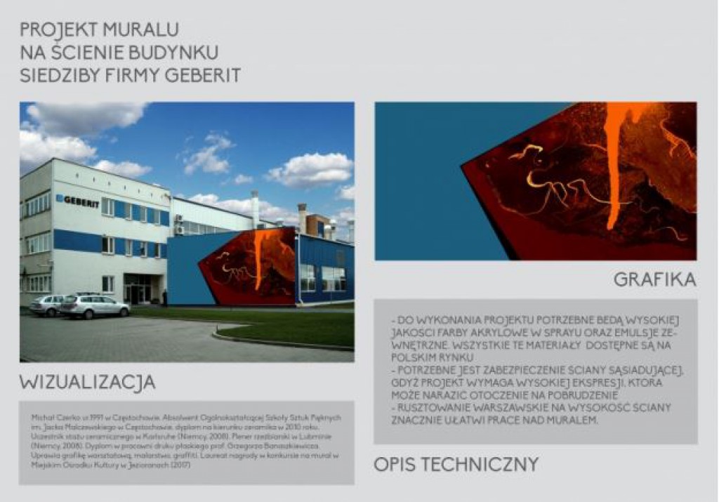 Będzie nowy mural przy ul. Płockiej