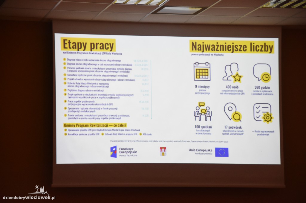 O rewitalizacji we włocławskim ratuszu