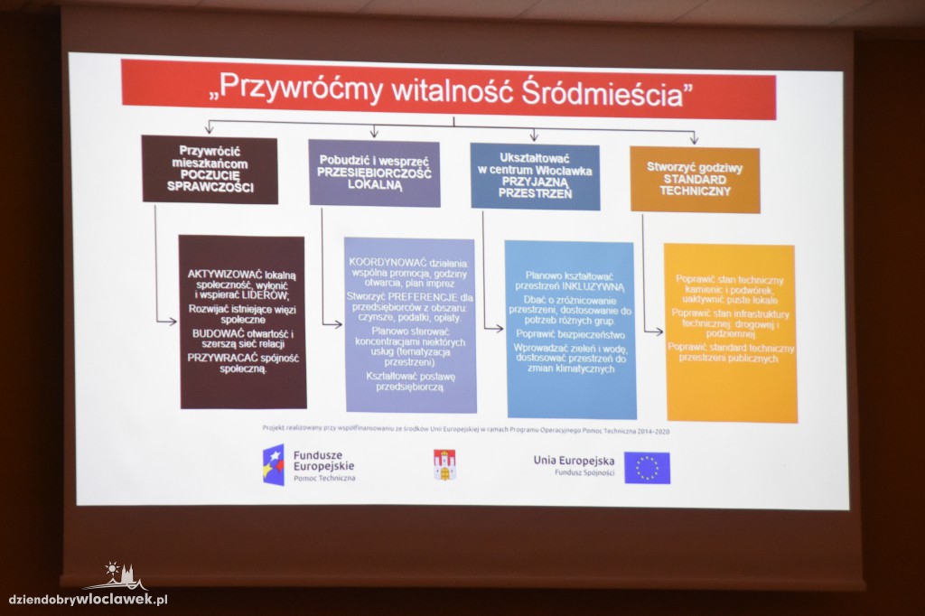 O rewitalizacji we włocławskim ratuszu
