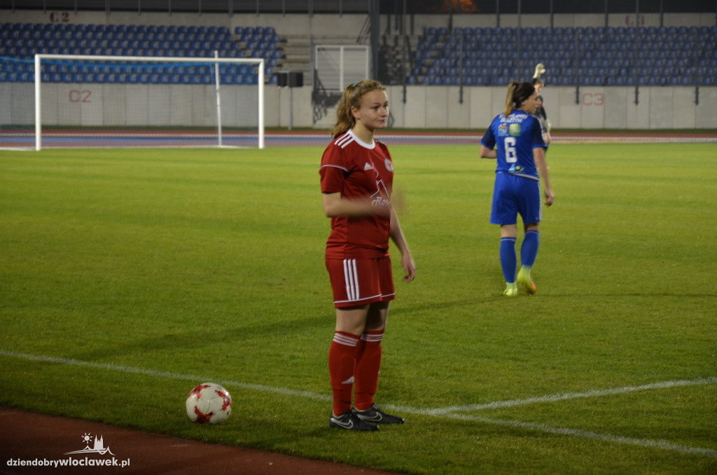 WAP - Stomilanka Olsztyn