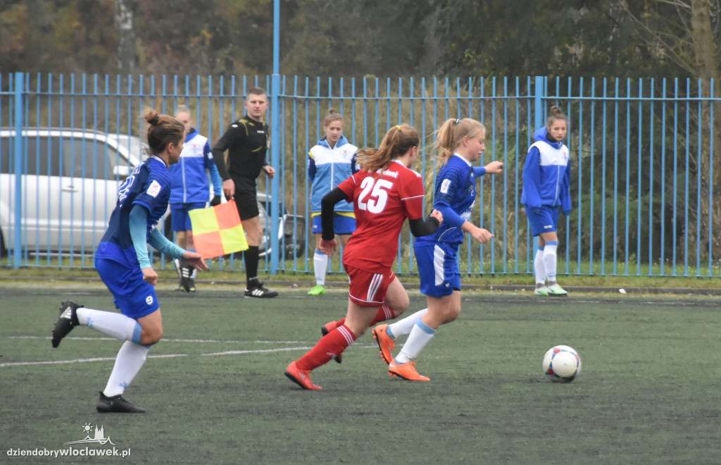 Mistrzostwa Polski U-19 kobiet