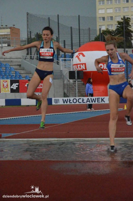 Mistrzostwa Polski w lekkiej atletyce U20