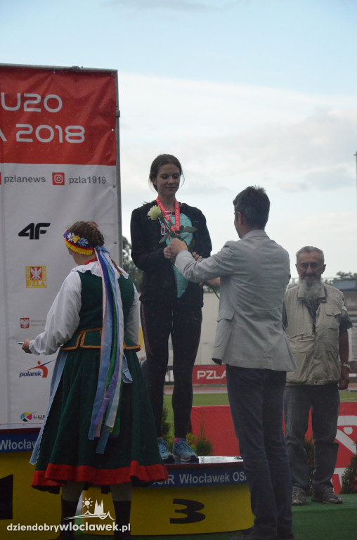 Mistrzostwa Polski w lekkiej atletyce U20