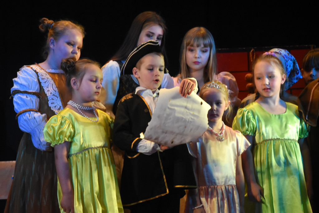 Przegląd teatrów dziecięcych