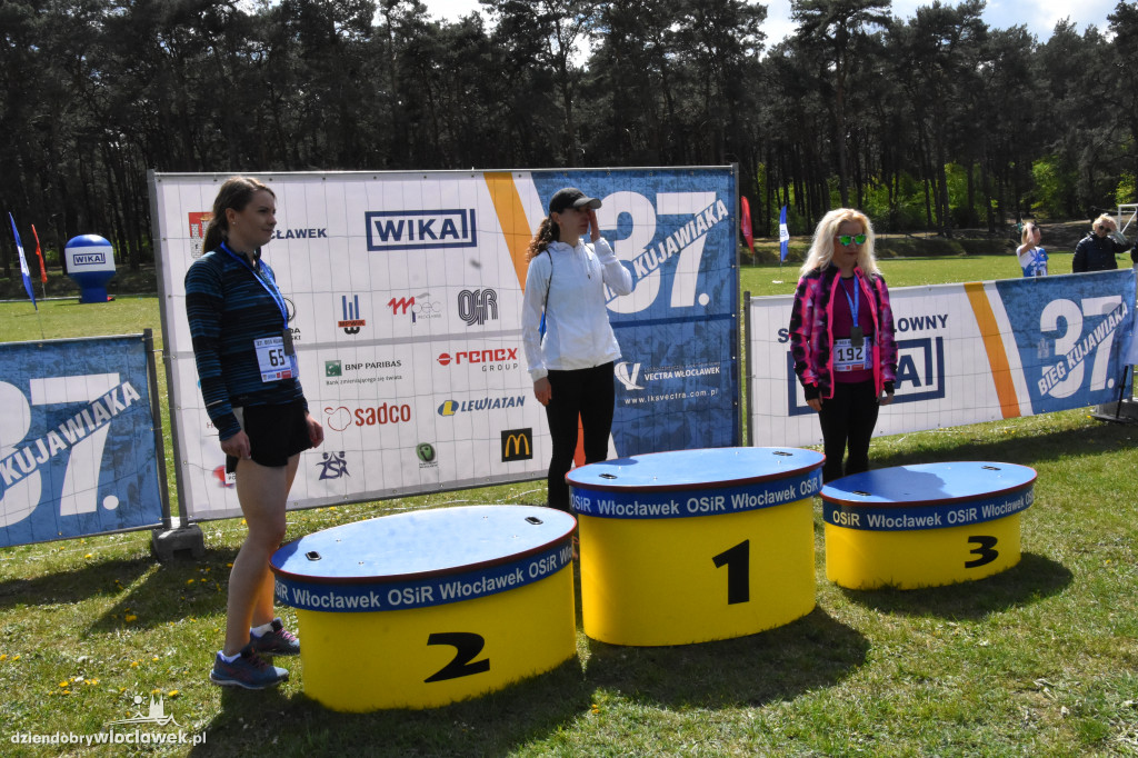 37. Bieg Kujawiaka