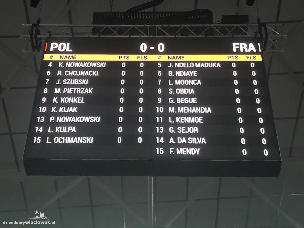 Reprezentacja Polski zajęła IV miejsce