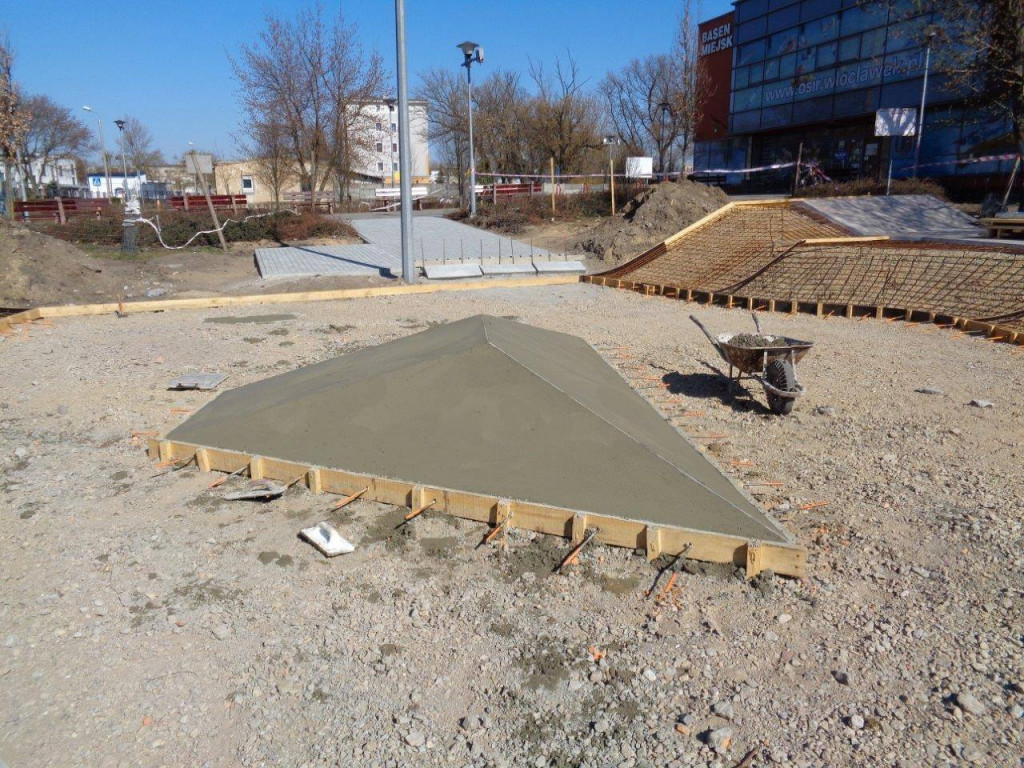 Rozbudowa skateparku na Słodowie