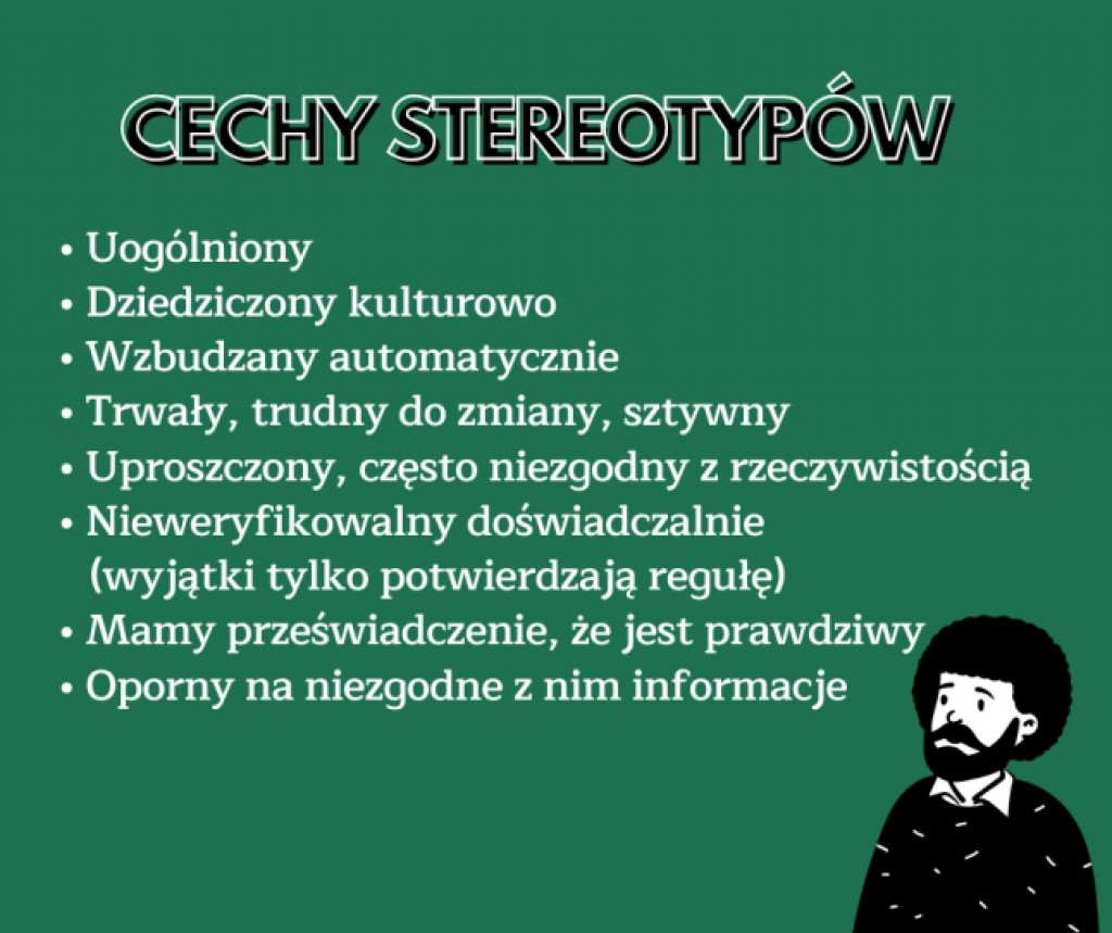 Uczniowie LZK o stereotypach