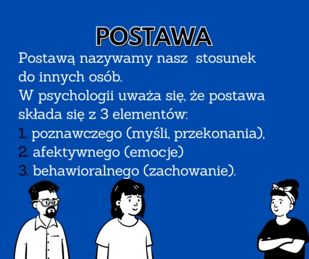 Uczniowie LZK o stereotypach