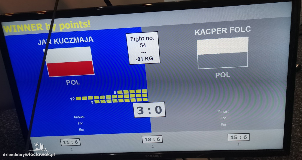 Włocławianie medalistami Mistrzostw Polski