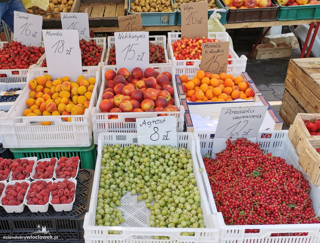 Ceny na targowisku przy Kaliskiej