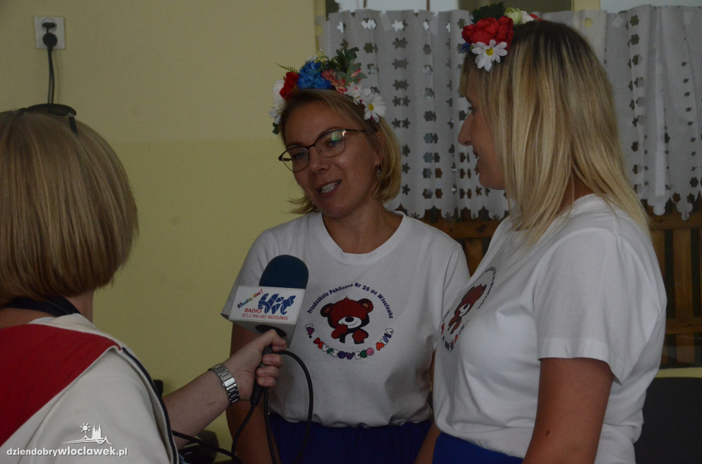Podsumowanie projektu 