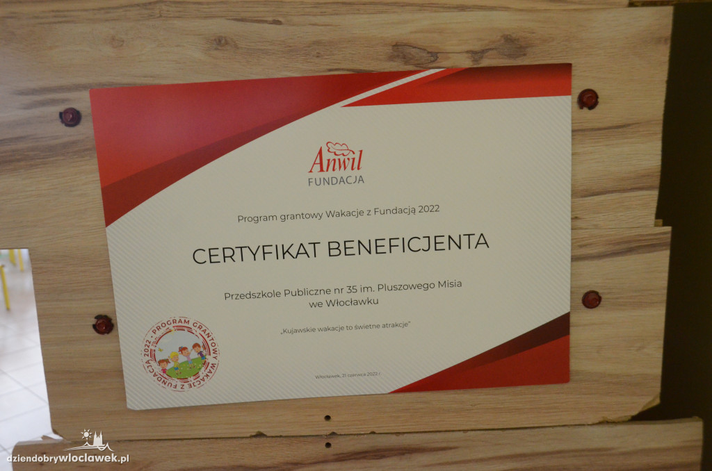 Podsumowanie projektu 