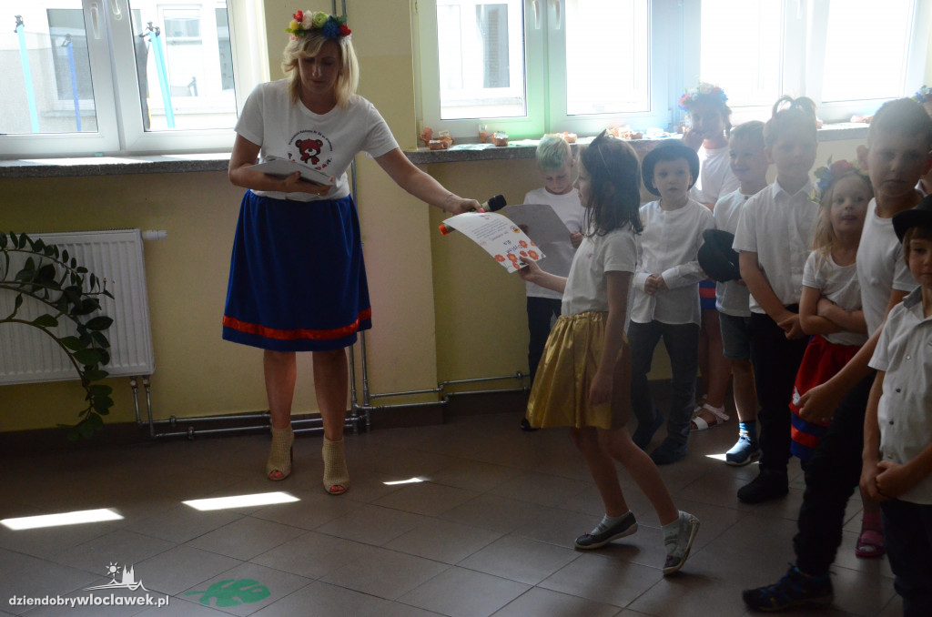 Podsumowanie projektu 
