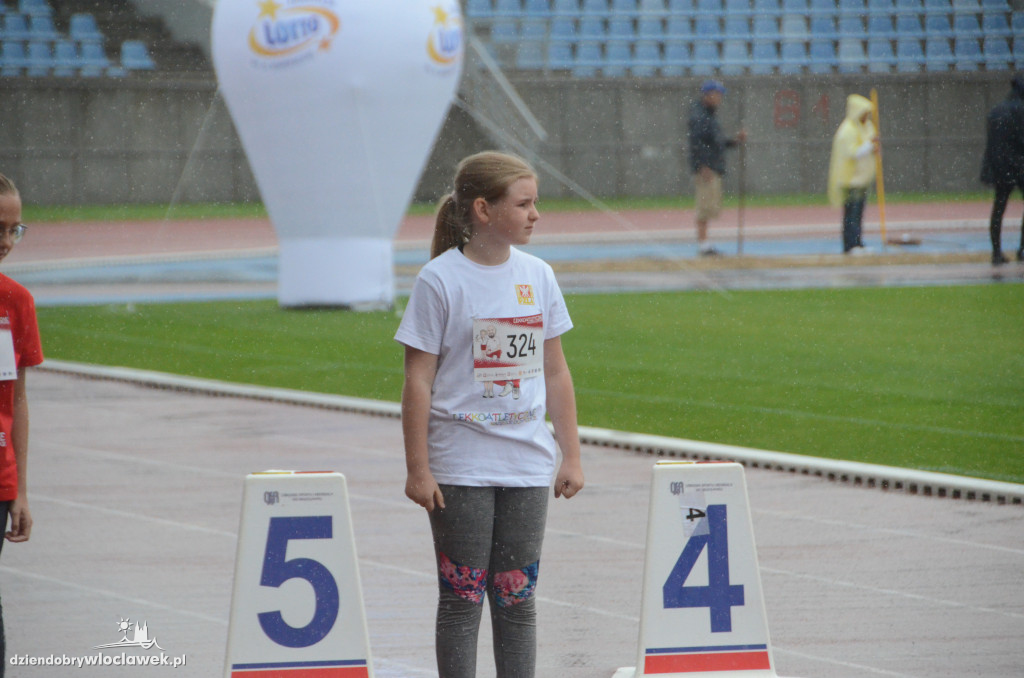 Lekkoatletyczne Nadzieje Olimpijskie