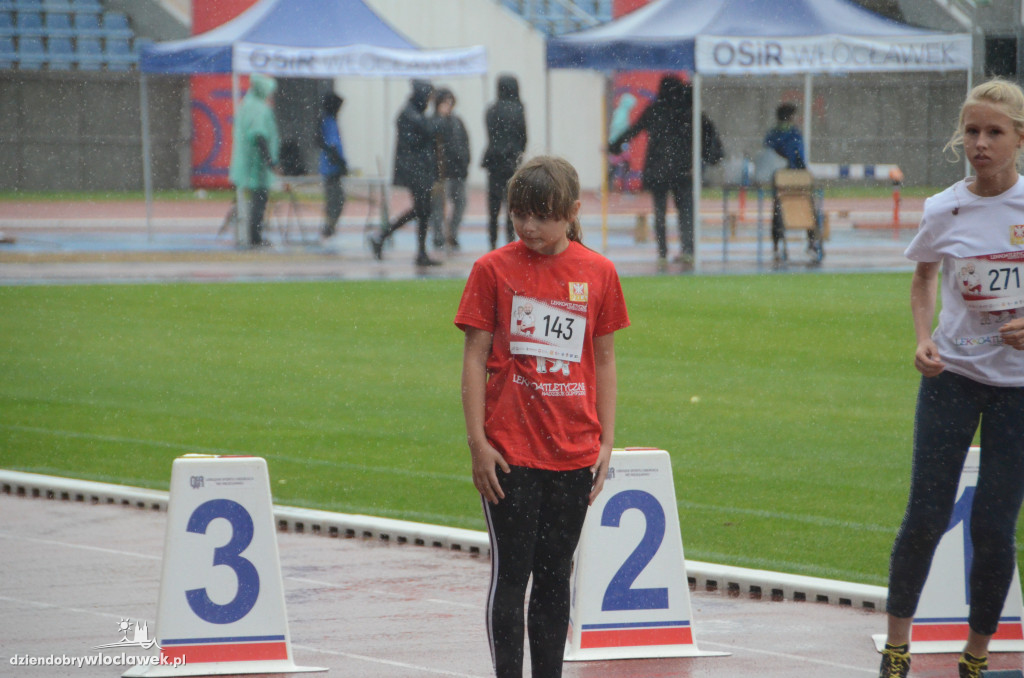 Lekkoatletyczne Nadzieje Olimpijskie