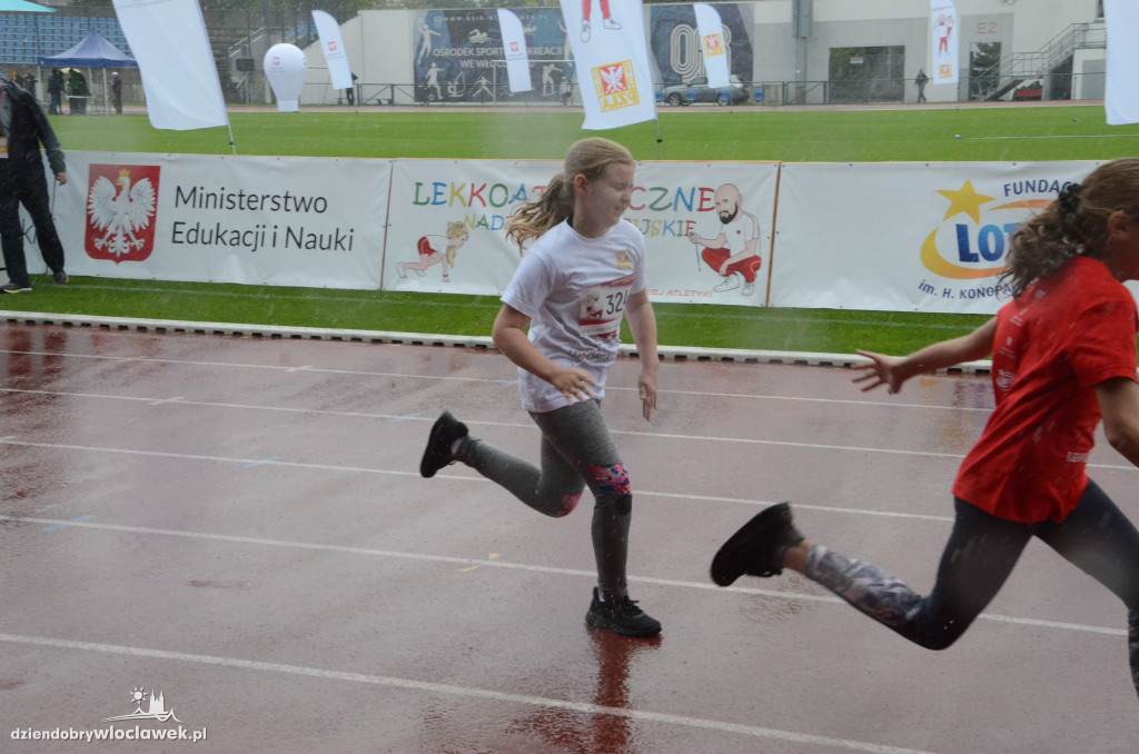 Lekkoatletyczne Nadzieje Olimpijskie