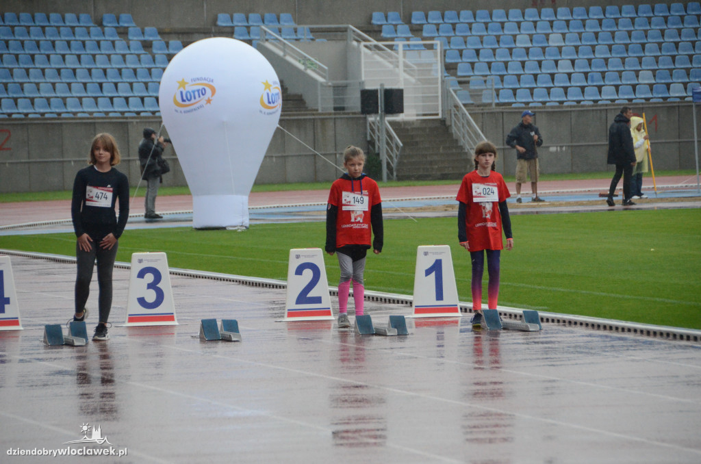 Lekkoatletyczne Nadzieje Olimpijskie