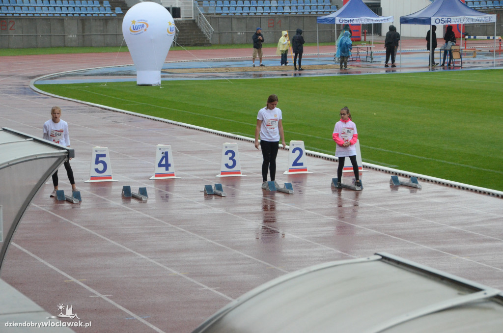 Lekkoatletyczne Nadzieje Olimpijskie