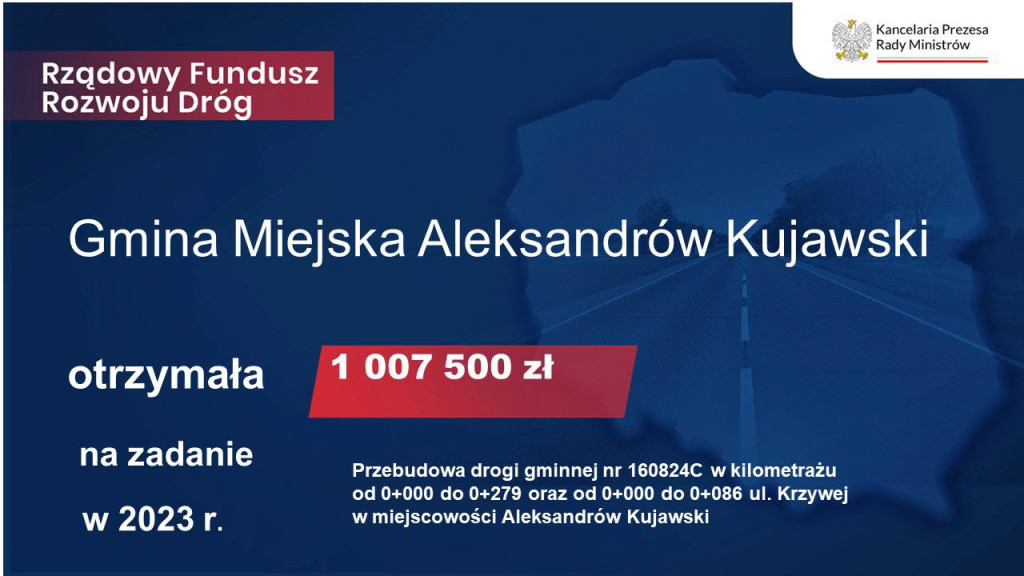 Dotacje na drogi przyznane
