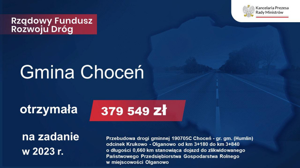 Dotacje na drogi przyznane