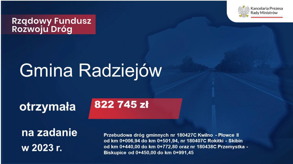 Dotacje na drogi przyznane