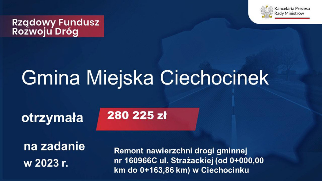 Dotacje na drogi przyznane