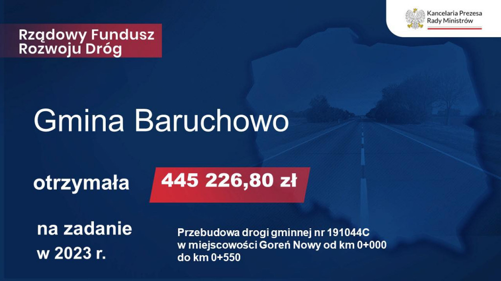Dotacje na drogi przyznane