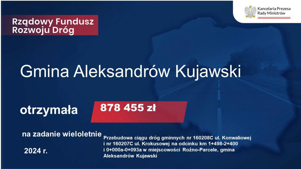 Dotacje na drogi przyznane
