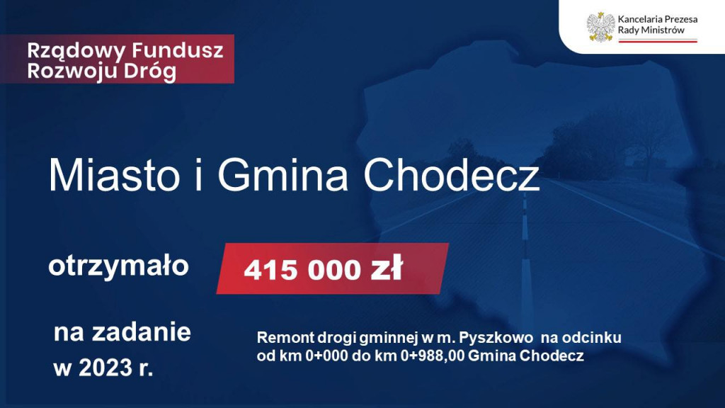 Dotacje na drogi przyznane