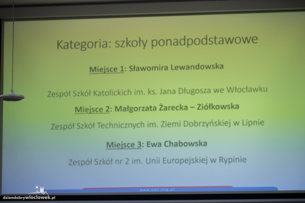 Laureaci konkursu 