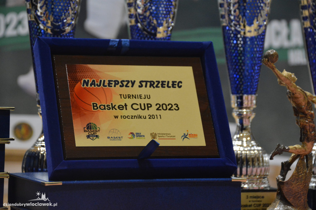Basket Cup 2023