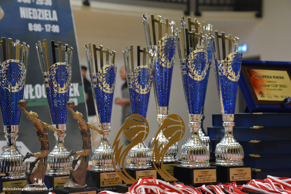 Basket Cup 2023