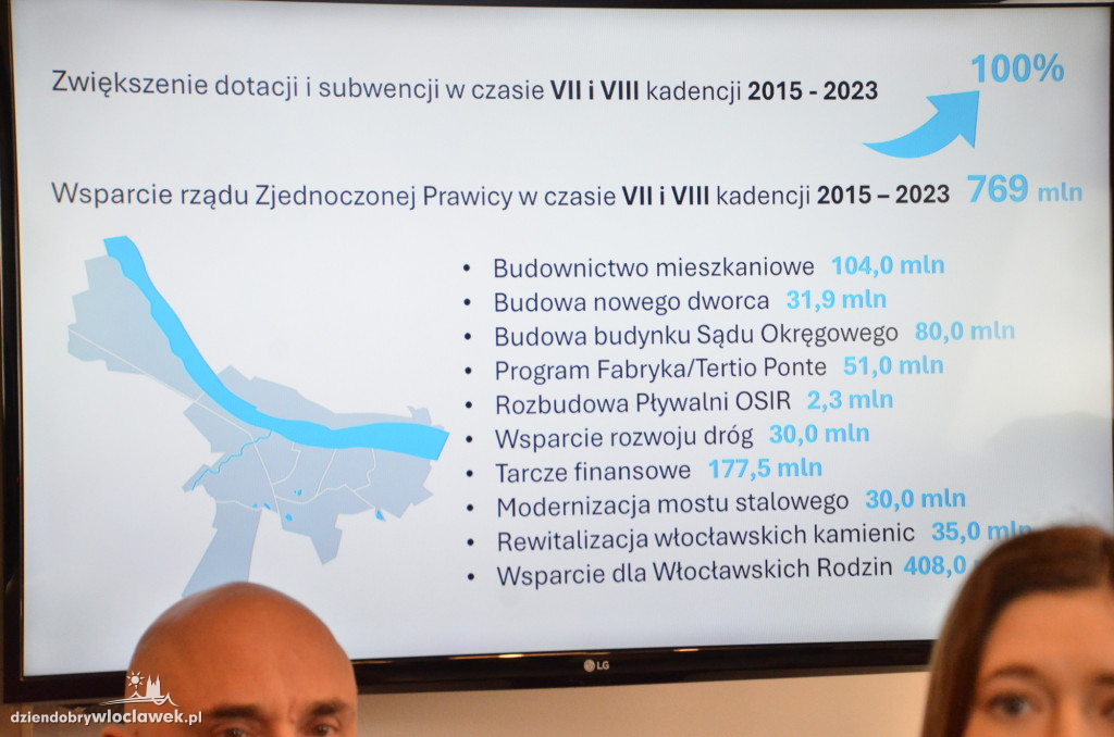 PiS posumowało kampanię wyborczą