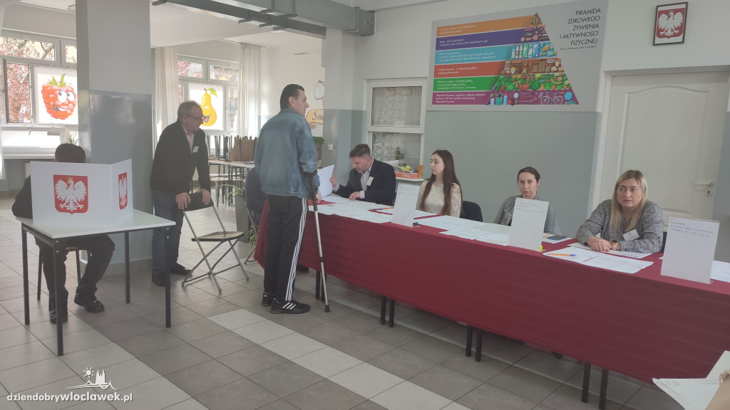 Głosowanie w wyborach samorządowych