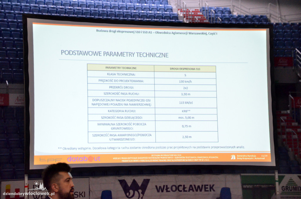 Konsultacje dotyczące budowy S10 i trzeciego mostu