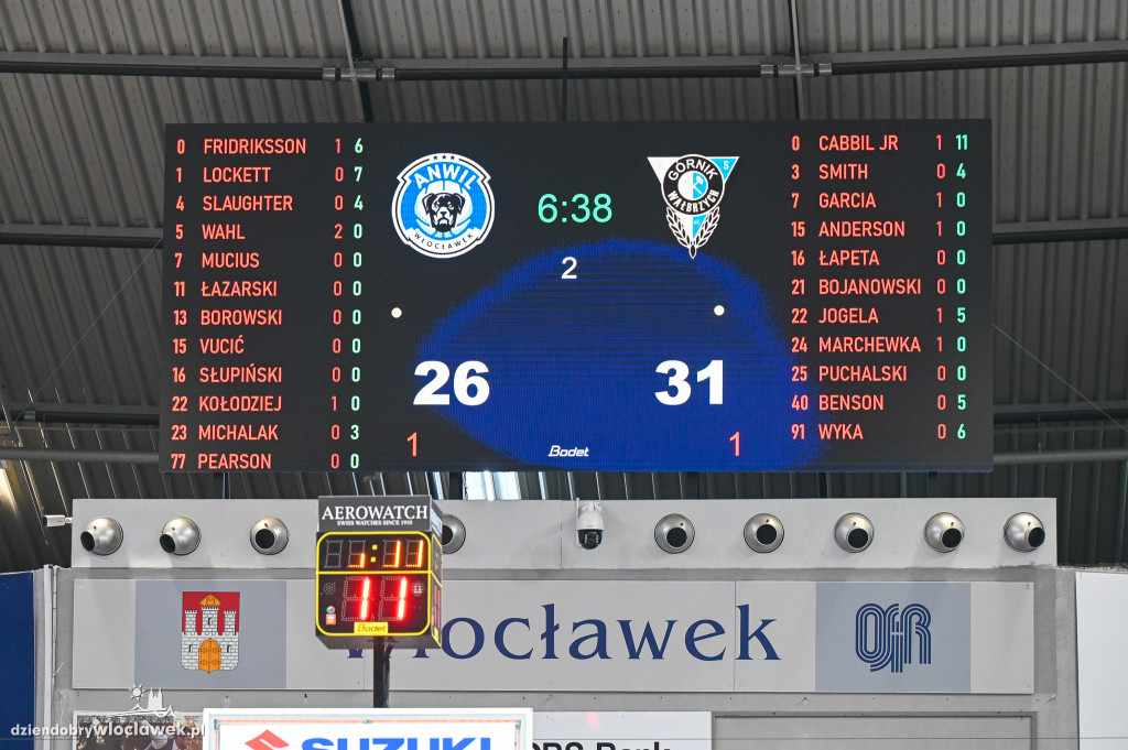 Anwil Włocławek vs. Górnik Zamek Książ Wałbrzych