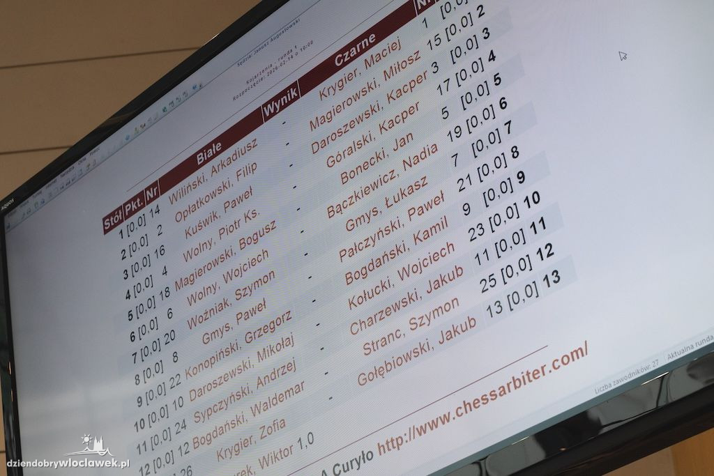 V Międzyparafialny Turnieju Szachów Szybkich