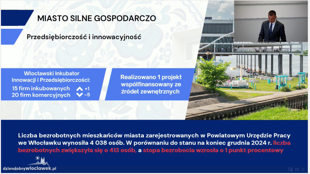 Raport o stanie miasta Włocławek za 2025 rok