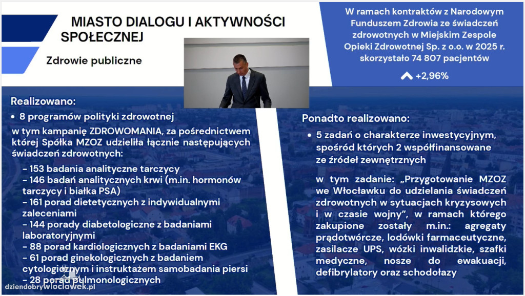 Raport o stanie miasta Włocławek za 2025 rok