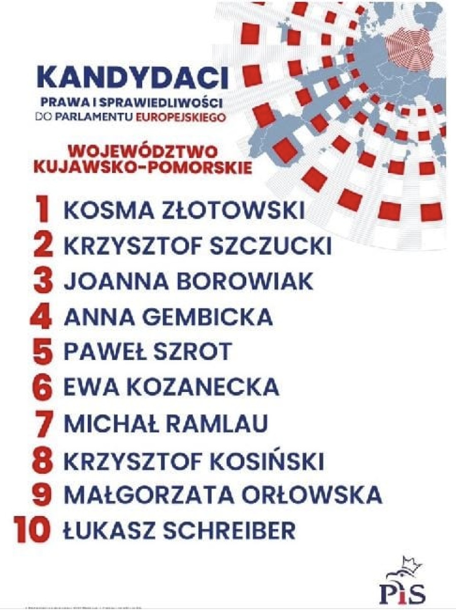 Fot. PiS