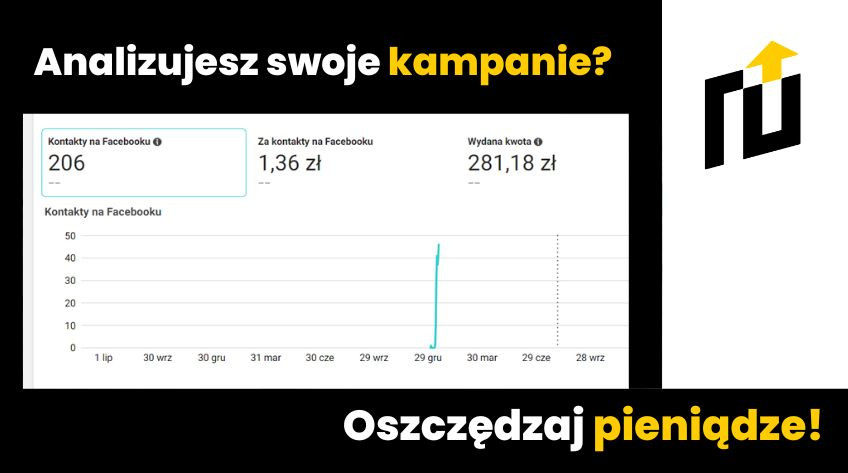 konfiguracja i analiza kampanii reklamowych Facebook