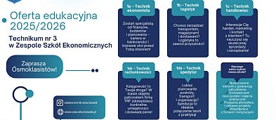 Zawodowy Piknik z Ekonomikiem!-21862