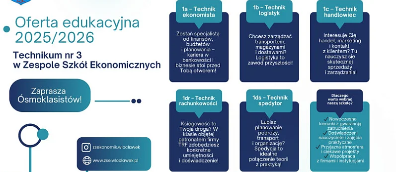 Zawodowy Piknik z Ekonomikiem!