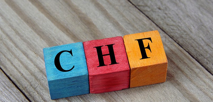 Już dziś możliwe unieważnienie umowy frankowej (CHF)